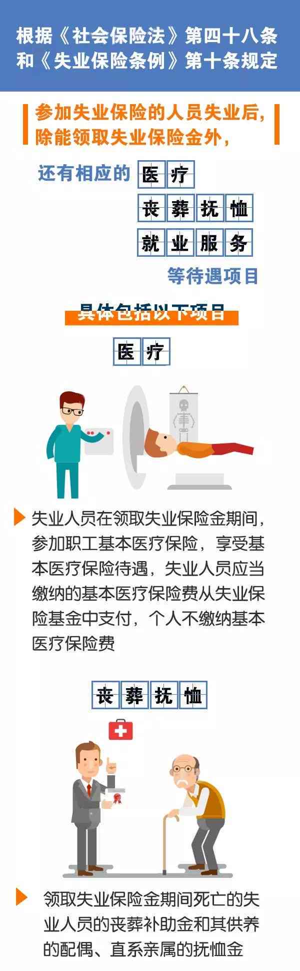 失业金领取者如何同时申请工伤赔偿与相关政策解析