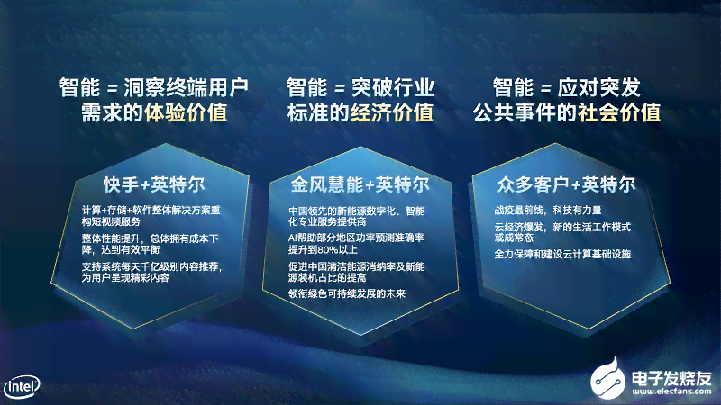 站酷创意科技：一站式创意设计解决方案与专业服务提供商