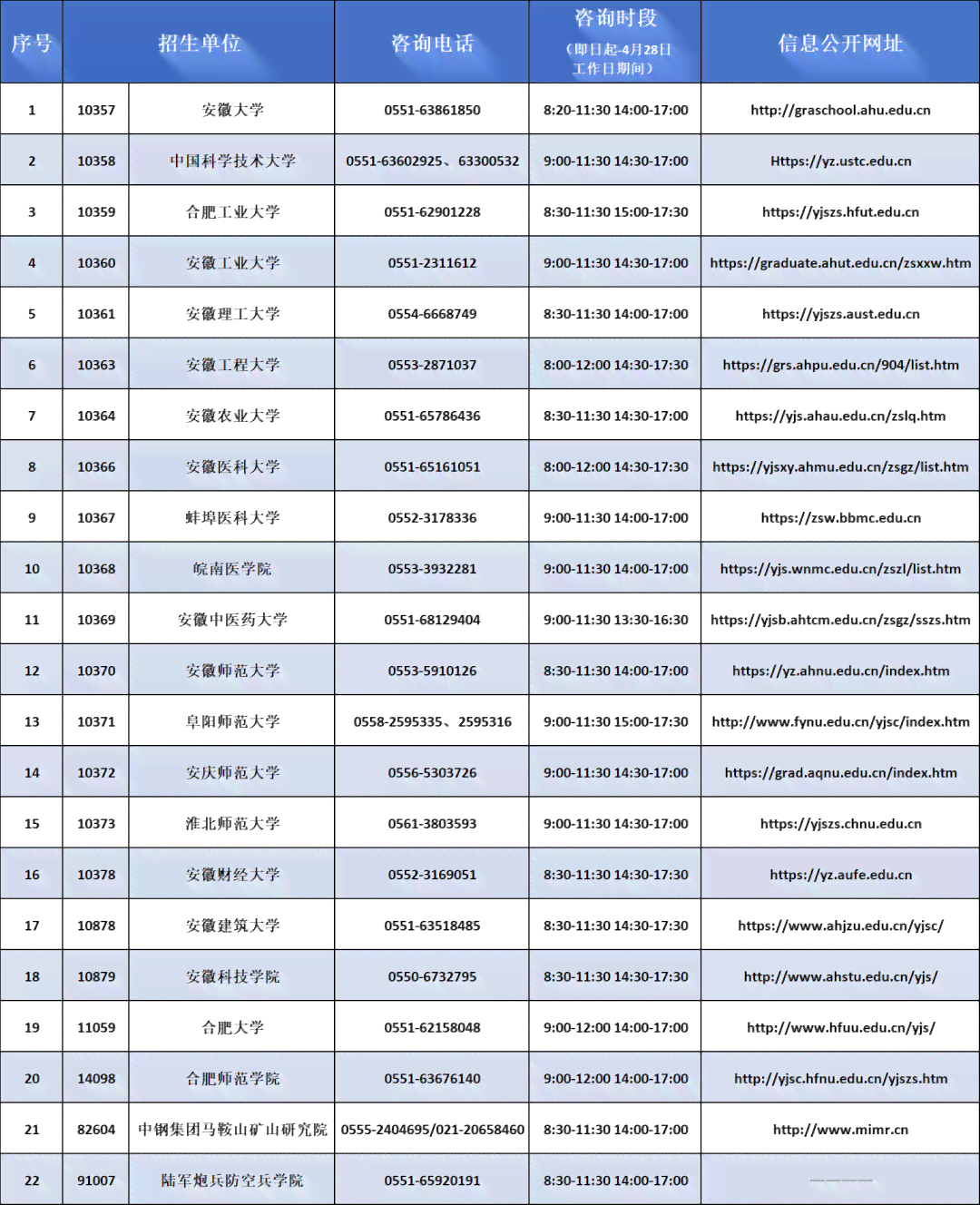 创作服务平台服务中心：、网址及位置一览