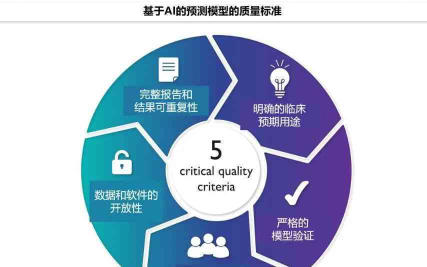 安平科技AI质检综合评估报告：全面解析质量检测性能与优势