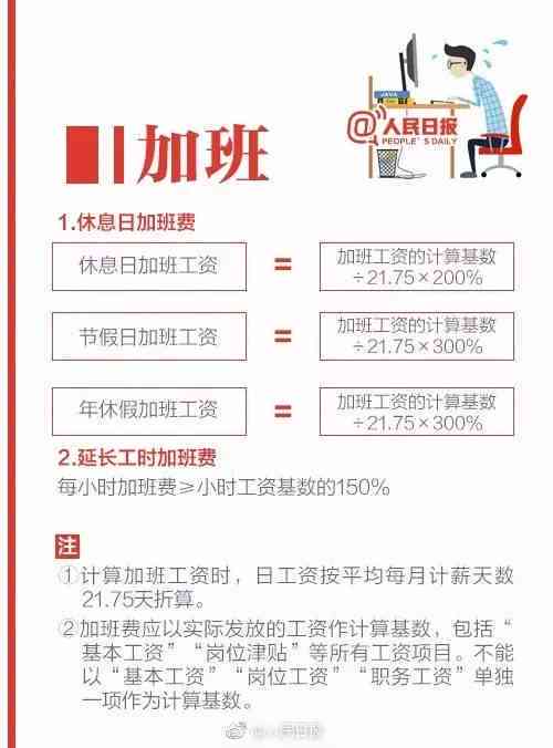 加班期间受伤补偿计算与权益保障指南