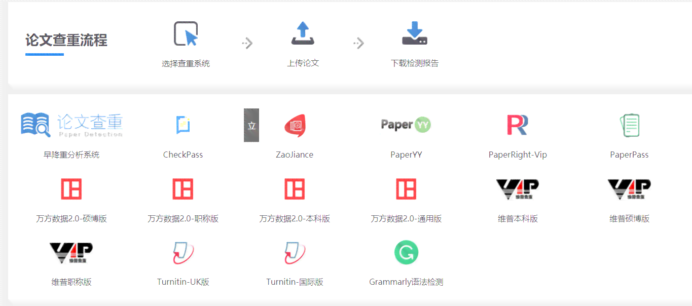 免费的业设计：综合资源平台（论文Word、软件、、查重工具大全）