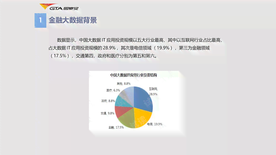 《融入AI智慧，打造精准高效的金融分析报告撰写攻略》