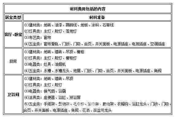 加班时间认定的标准、计算方法与法律依据：全方位解答常见疑问与案例分析