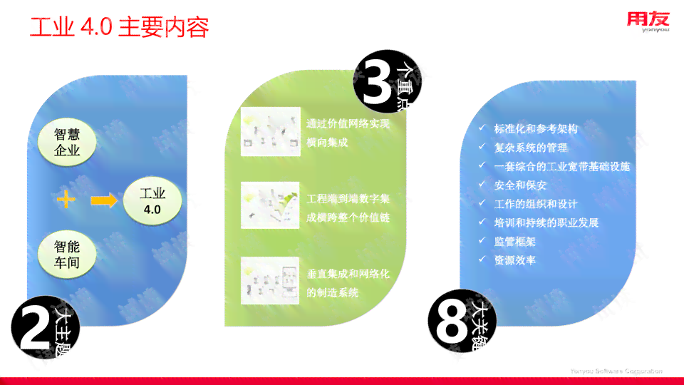 AI智能定制：全程无痛减肥方案，全面解决瘦身难题与健管理