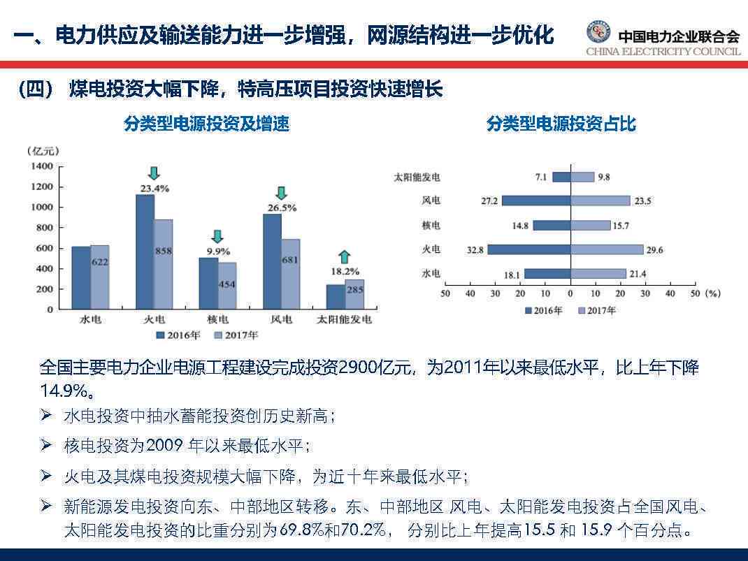 ai实训报告实训目的和意义：探讨AI实训的目标、意义及内容步骤