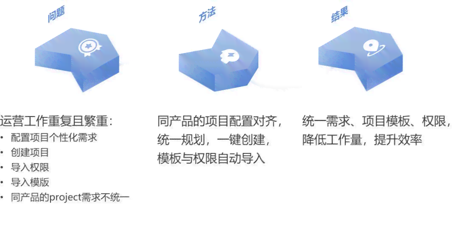 人工智能驱动的客服沟通策略与实践：智能客服话术优化指南