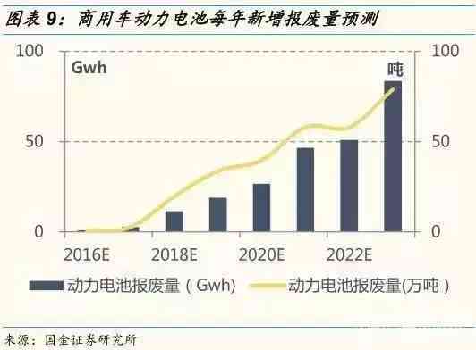 2023年中国锂电行业数据洞察：深度解析产量、进出口与市场趋势分析报表