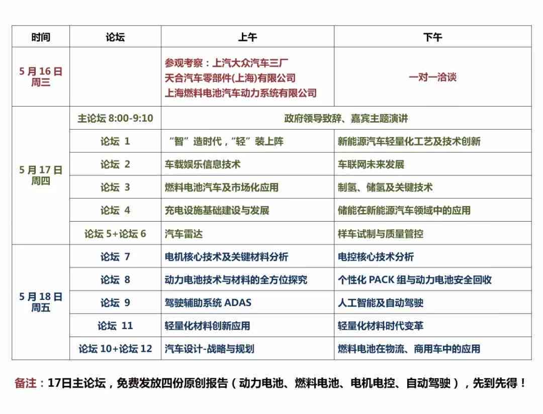 全面解析锂电行业趋势：市场动态、供应链格局与投资策略深度研报