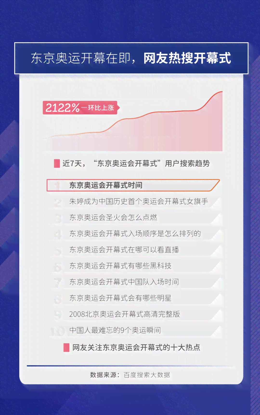 AI智能撰写多元化文案，全方位解决营销推广与内容创作难题