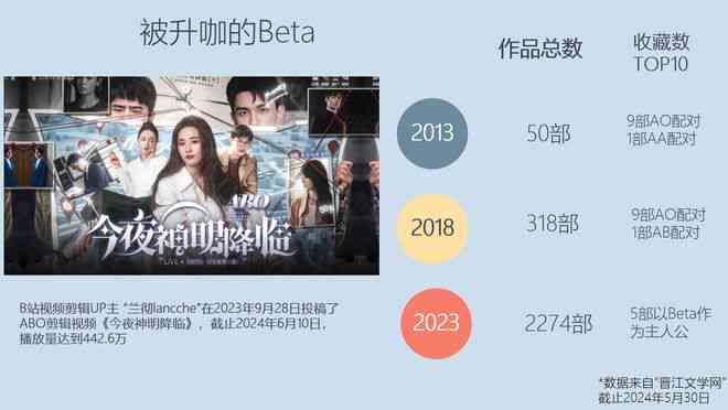 创作灵感AI配音怎么做出来的及如何应用创作灵感