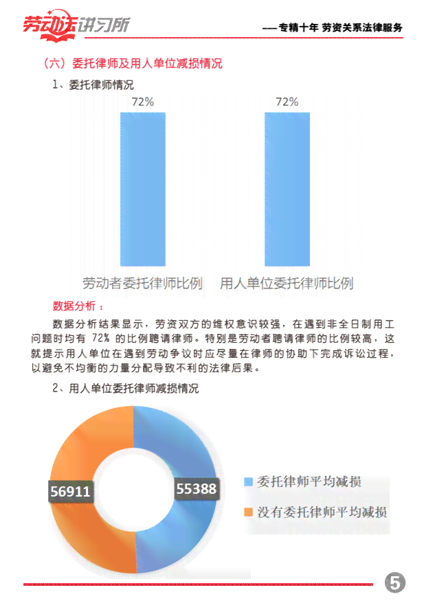 劳务关系能认定工伤吗：探讨非全日制、临时工工伤认定标准与案例分析