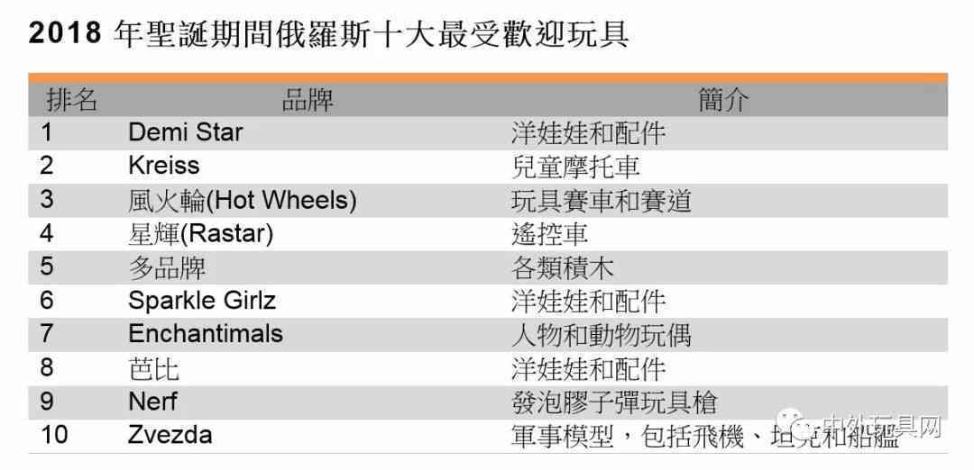 全面盘点：2023年更受欢迎的免费写作软件及功能特点介绍