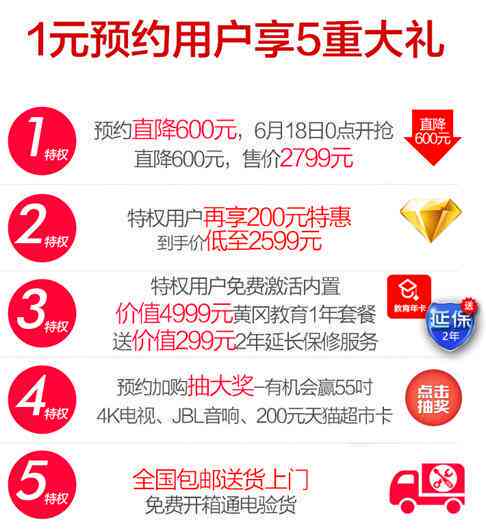 'AI作业高效攻略：手把手教你如何完成智能作业挑战'