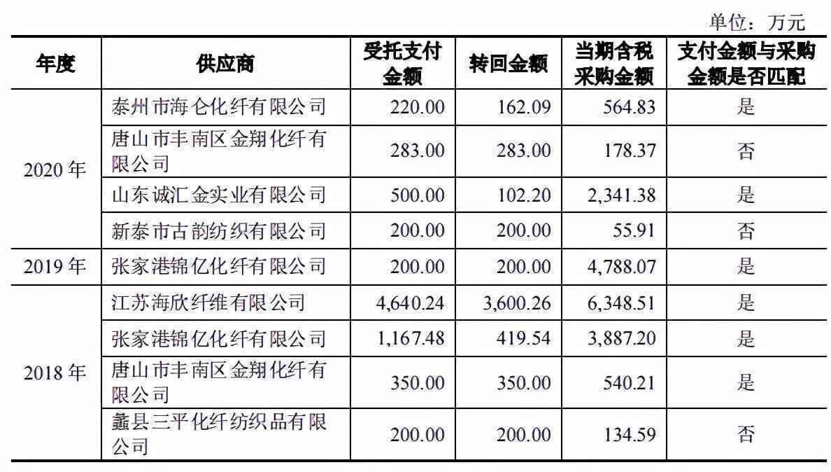 异地派遣劳动者工伤如何认定：跨地区派遣劳动者伤残评定与工伤保险机构责任