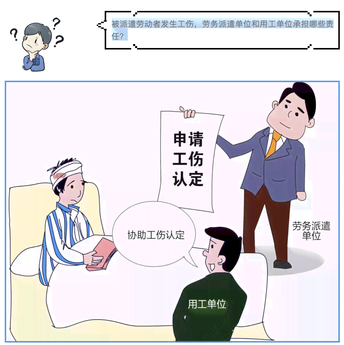 工伤认定标准与劳务派遣员工权益保障解析