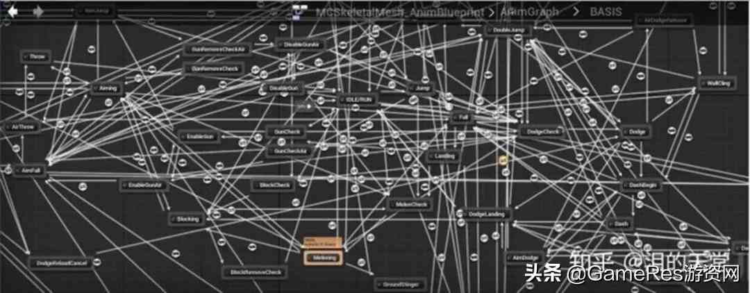AI创作功能全方位指南：如何高效利用AI进行内容创作与优化