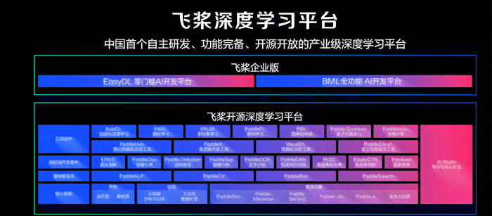 头条AI创作工具在哪里找：头条创作服务平台详解及使用方法