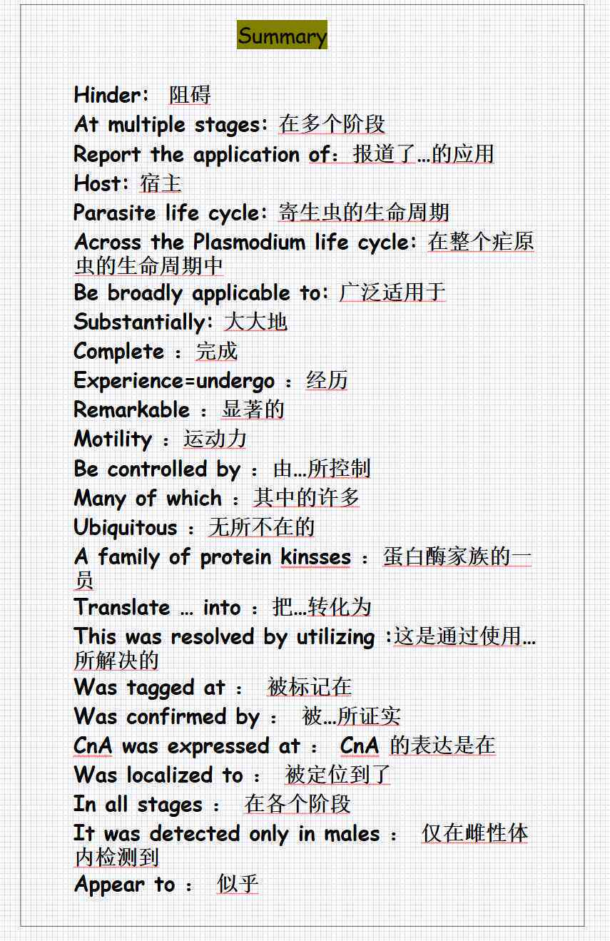 ai写作助手怎么用：解决使用问题、SCI应用及手机设置方法