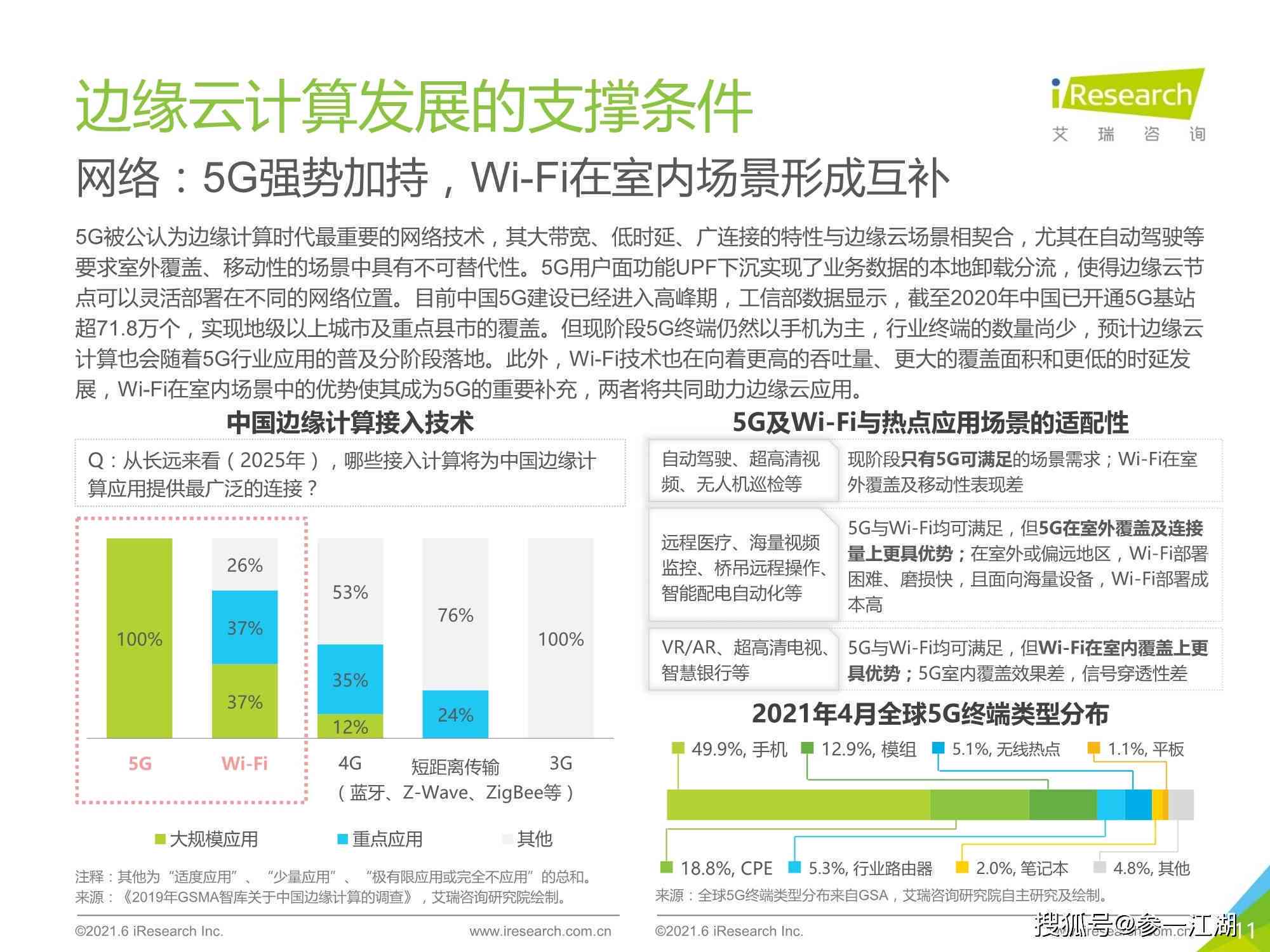 AI边缘服务行业分析报告：撰写指南与总结