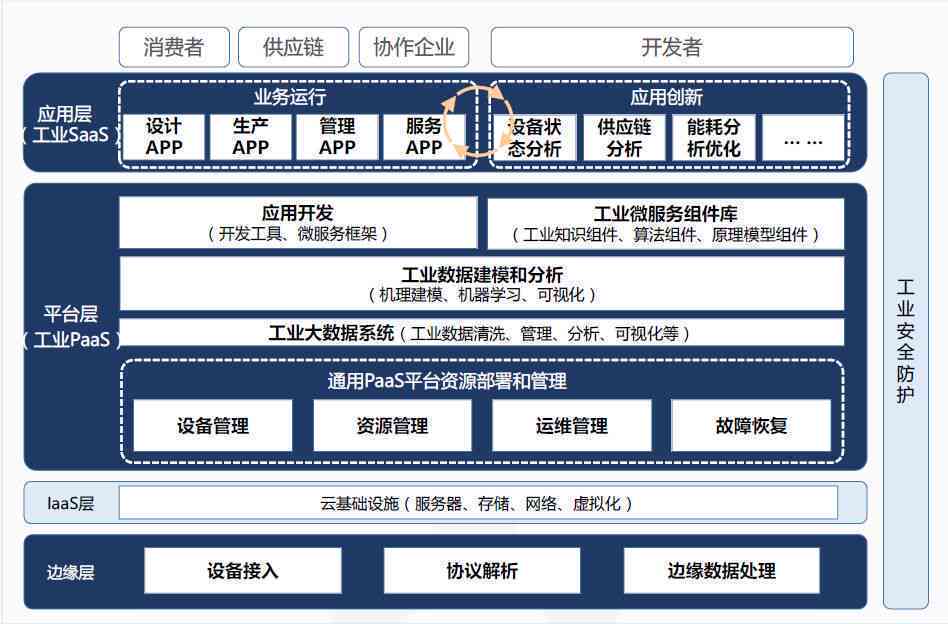 全方位解析：职工工伤认定的完整条件与实际应用指南