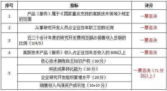职场劳损工伤认定标准与案例分析
