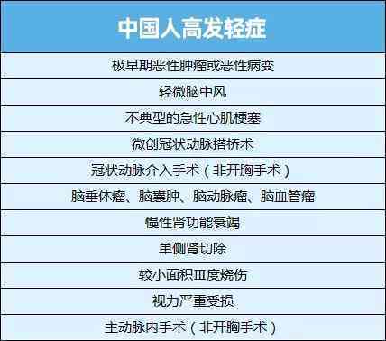 劳损型工伤认定与赔偿标准详解：全面指南助您了解权益保障