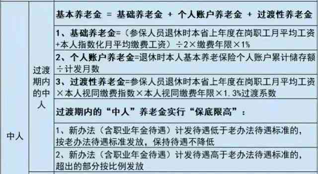 劳累过度是否可以认定工伤等级：探讨过度劳累与工伤认定的关联性及判定标准