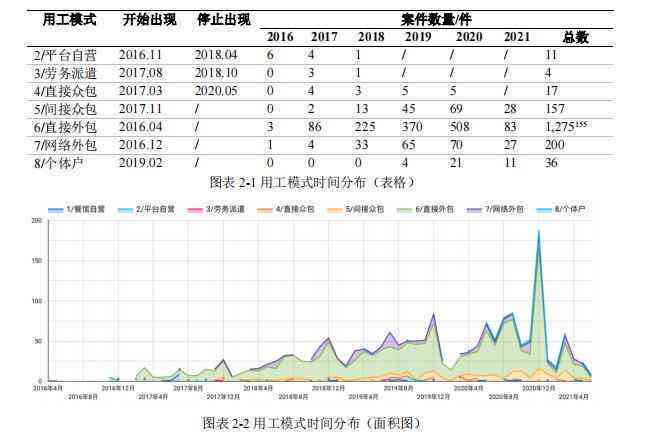 '工程外包工人受伤，雇主责任与赔偿解析'