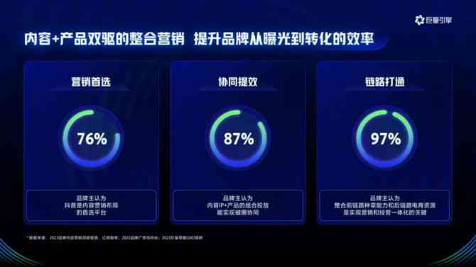 巨量引擎ai智能直播创作平台：官网、评测、与合作一站式官方平台