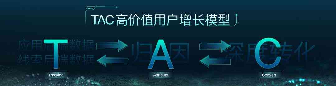 深度解析：巨量引擎直播推广效果与多维度影响因素全面评估