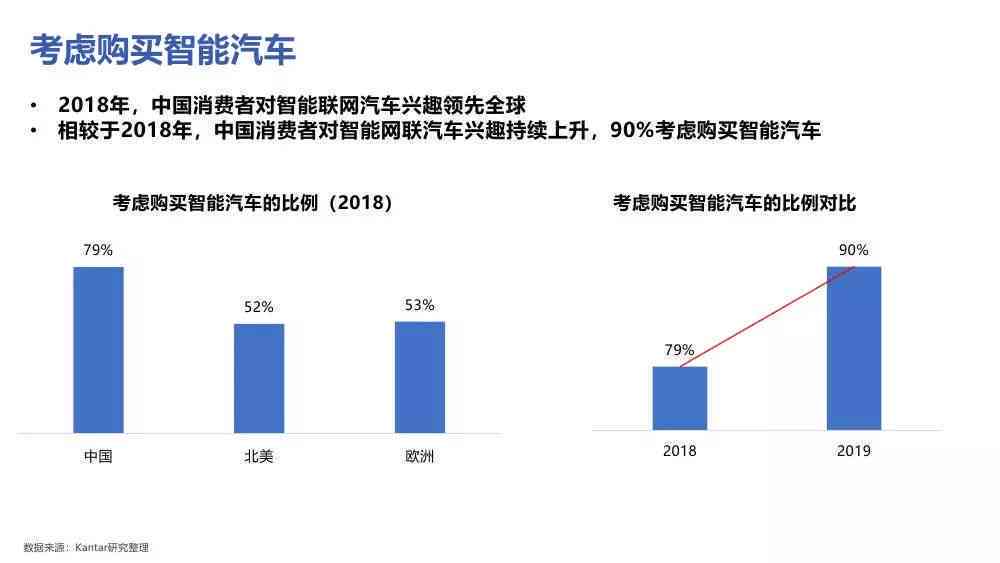 深度解析：巨量引擎直播推广效果与多维度影响因素全面评估