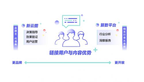 巨量引擎商务平台全解析：功能、优势与操作指南，一站式解决营销推广难题