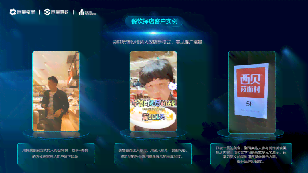 巨量引擎ai智能直播创作
