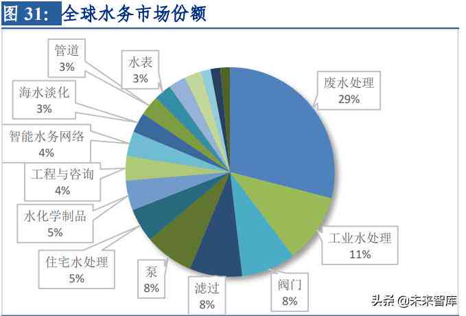 全方位离线训练解决方案：高效搭建自定义深度学平台与工具