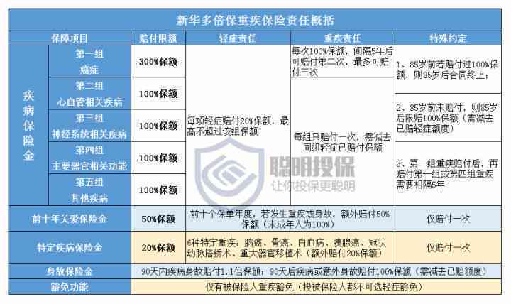 私人工程外包中工伤事故赔偿指南：法律责任、赔偿标准与处理流程解析