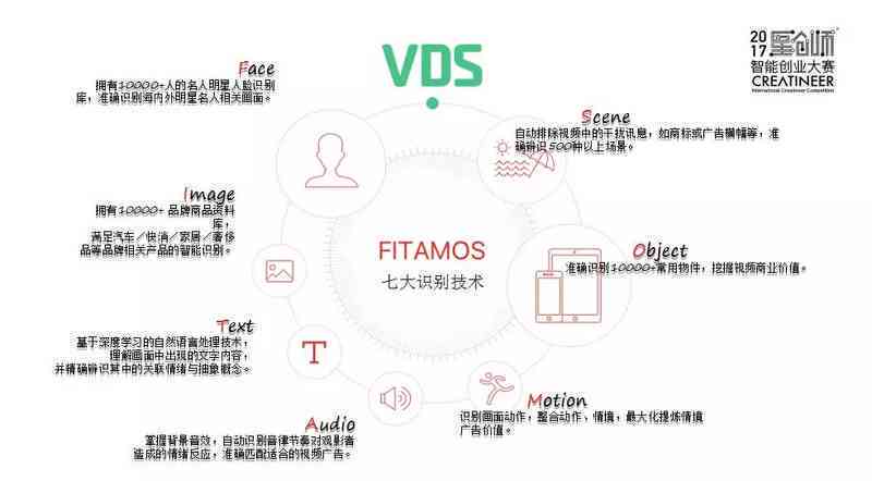 AI雕塑创作全解析：关键词、技术要点与应用趋势一览