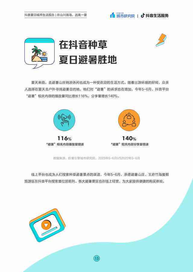 抖音AI绘画：男生专属创意文案撰写指南