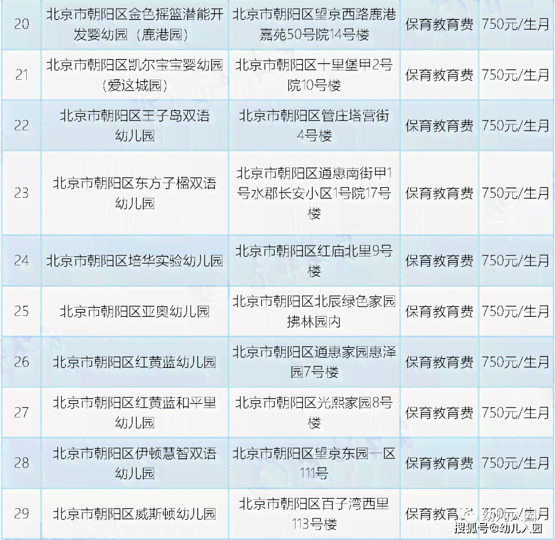 2023年北京工业园区工伤认定及赔偿标准最新指南