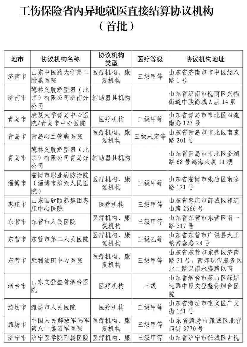 北京工伤认定官方机构详细地址查询指南
