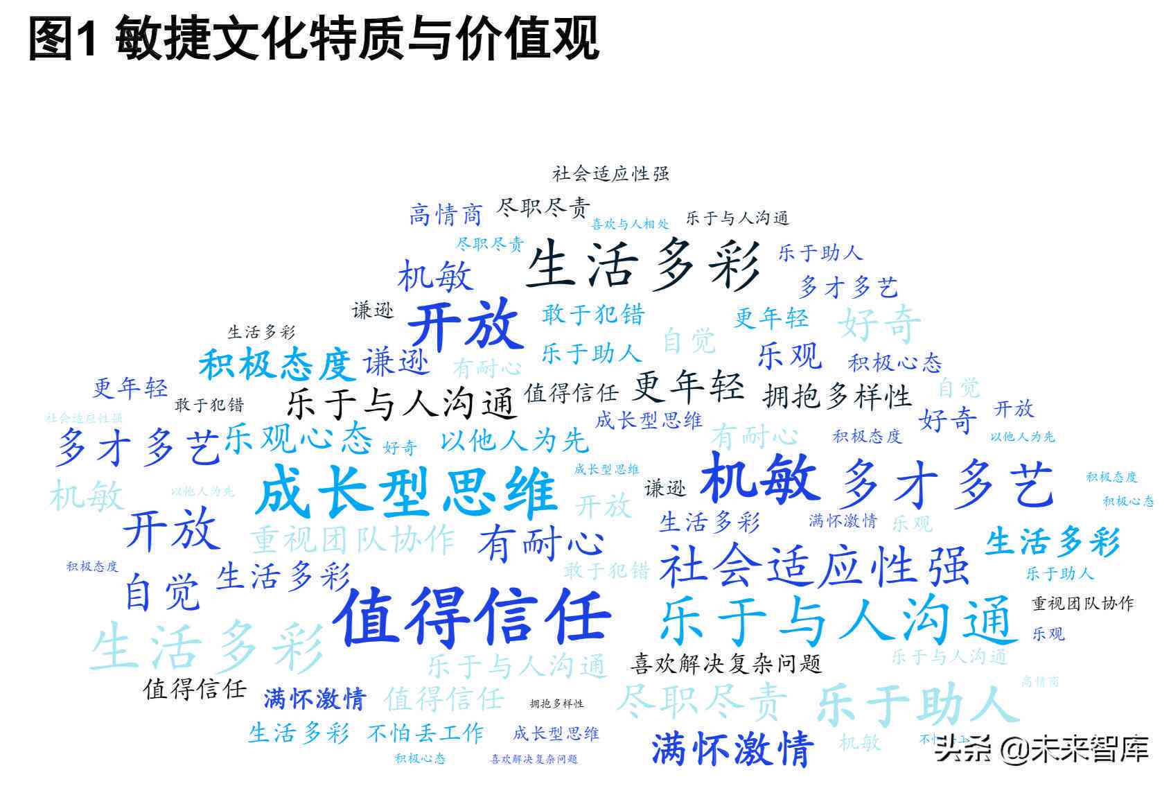 麦肯锡最新行业洞察报告：深度解析与发展趋势展望（PDF版）