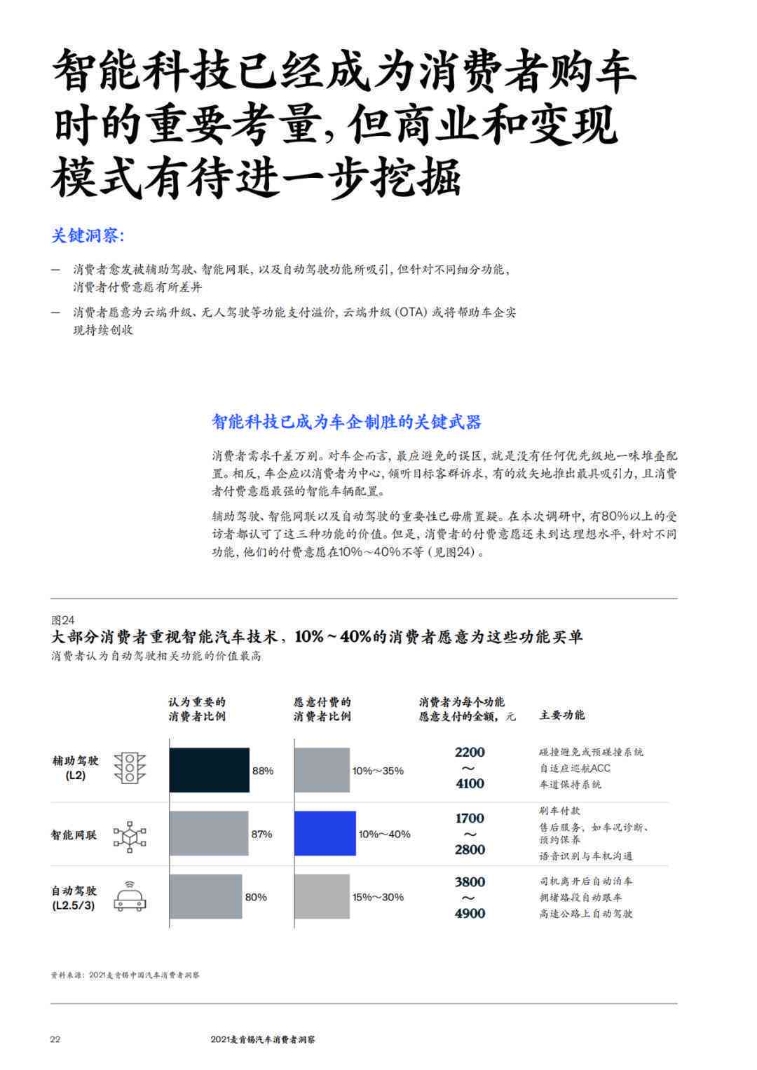 麦肯锡最新行业洞察报告：深度解析与发展趋势展望（PDF版）