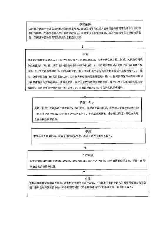 北京认定工伤流程：申请、程序及所需时间全解析