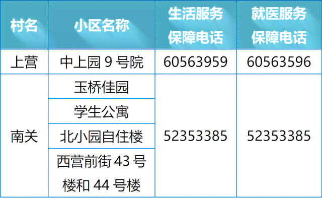 北苑街道劳动保障服务中心联系方式及服务指南：电话、地址、业务咨询全攻略