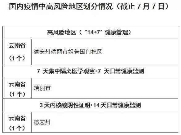 探讨医护因公染疫工伤认定的合理性及必要性