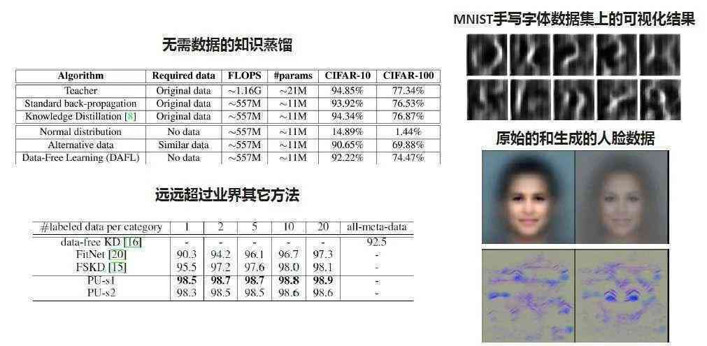 巨量创意ai实验室ai直播脚本与避坑指南及脚本工具