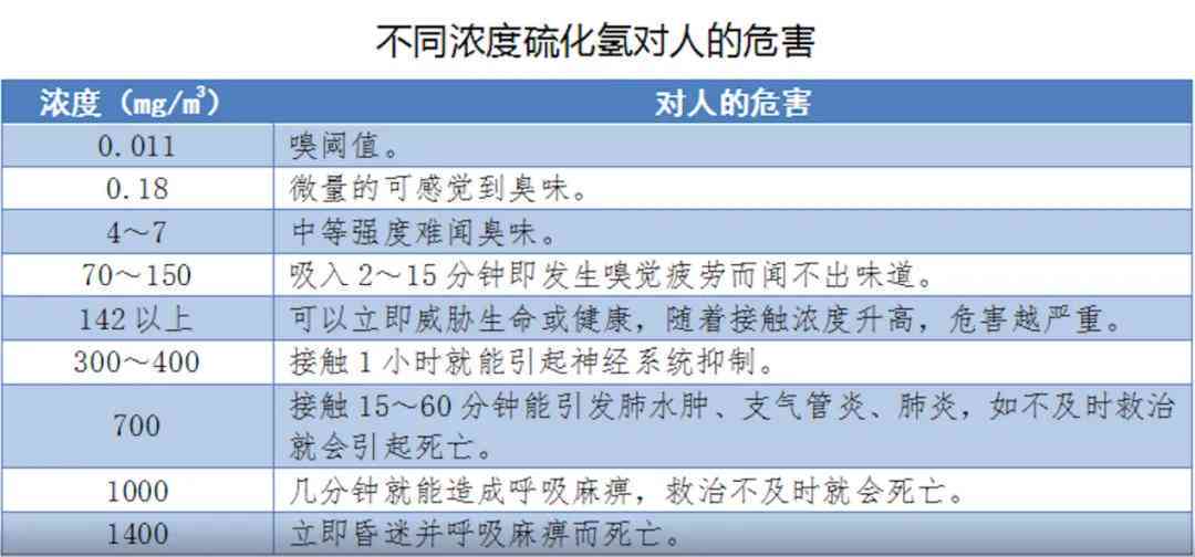 医生感染结核病工伤认定标准及流程详解：如何申请与证明职业暴露导致的工伤