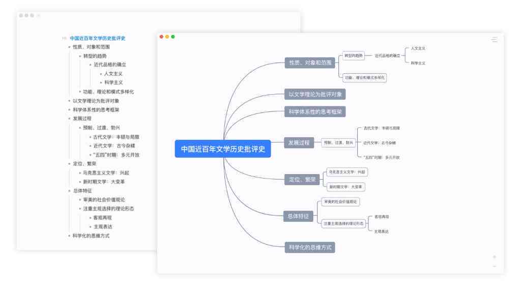 全方位盘点：2023年免费AI智能文案软件精选推荐，满足各类写作需求