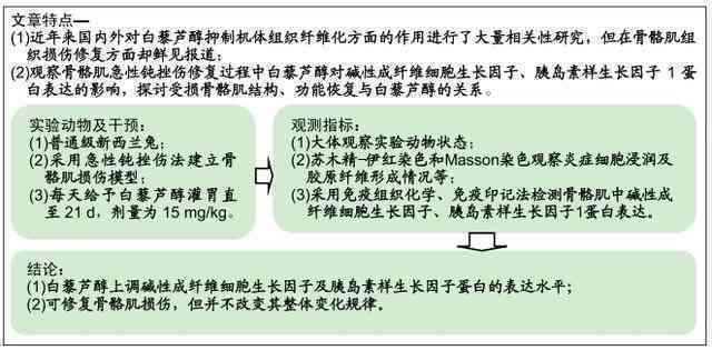 肺结核工伤认定及赔偿细则：涵医疗、生活补助与工伤待遇全解析