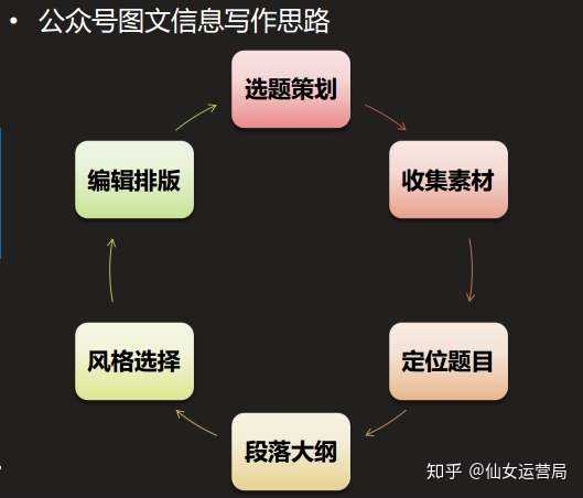 高效获取微信聊天素材：热门文案资源一键搜索与收集